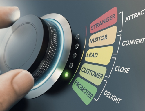 Channel Evaluation: Maximizing Sales and Marketing Effectiveness