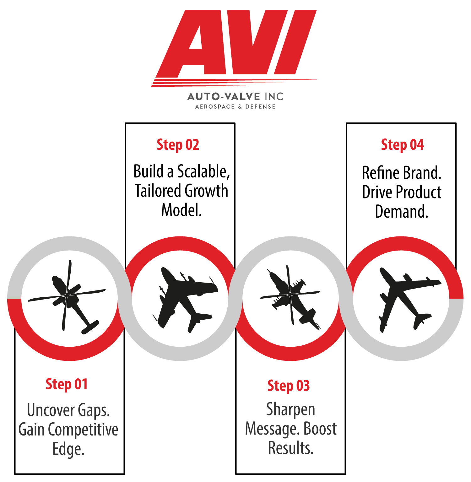 Buckaroo Marketing – AutoValve Incorporated Buckaroo Marketing - AutoValve Incorporated