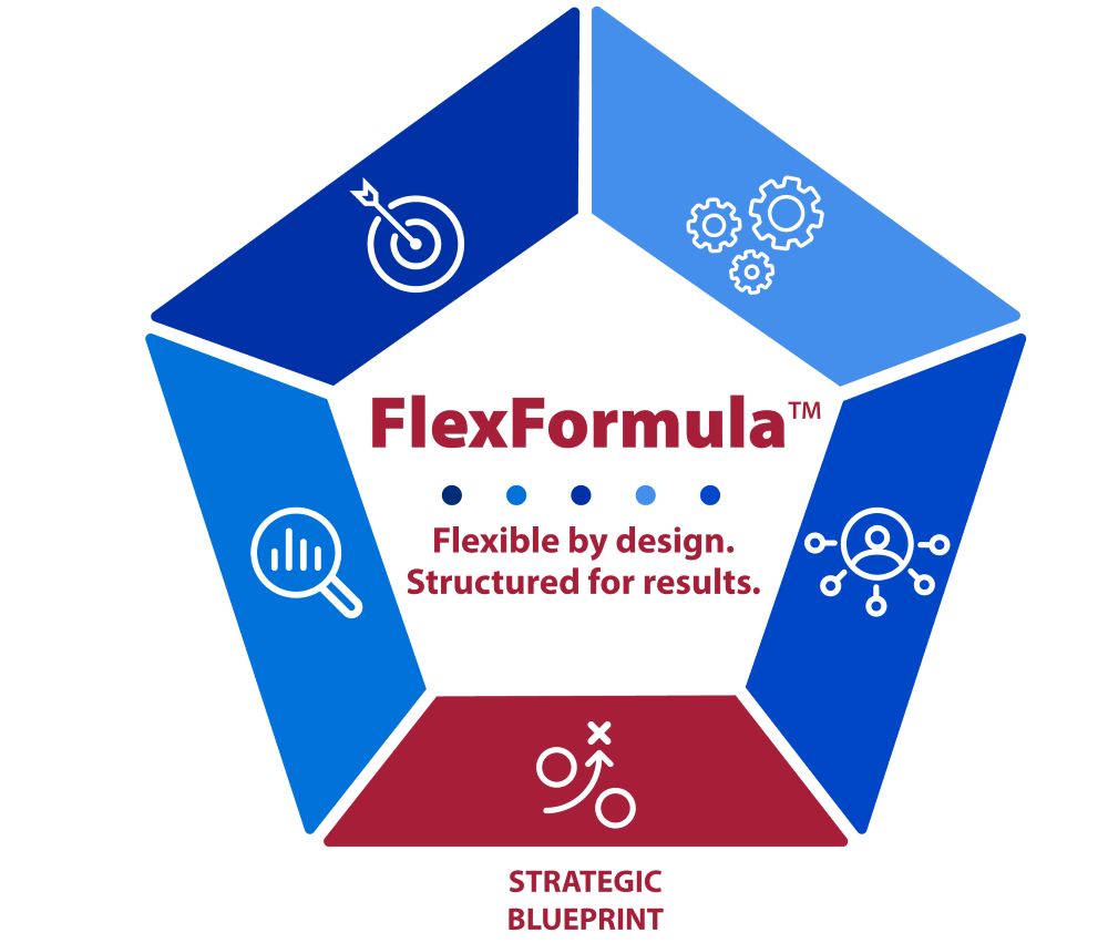 Buckaroo Marketing - Strategic Blueprint