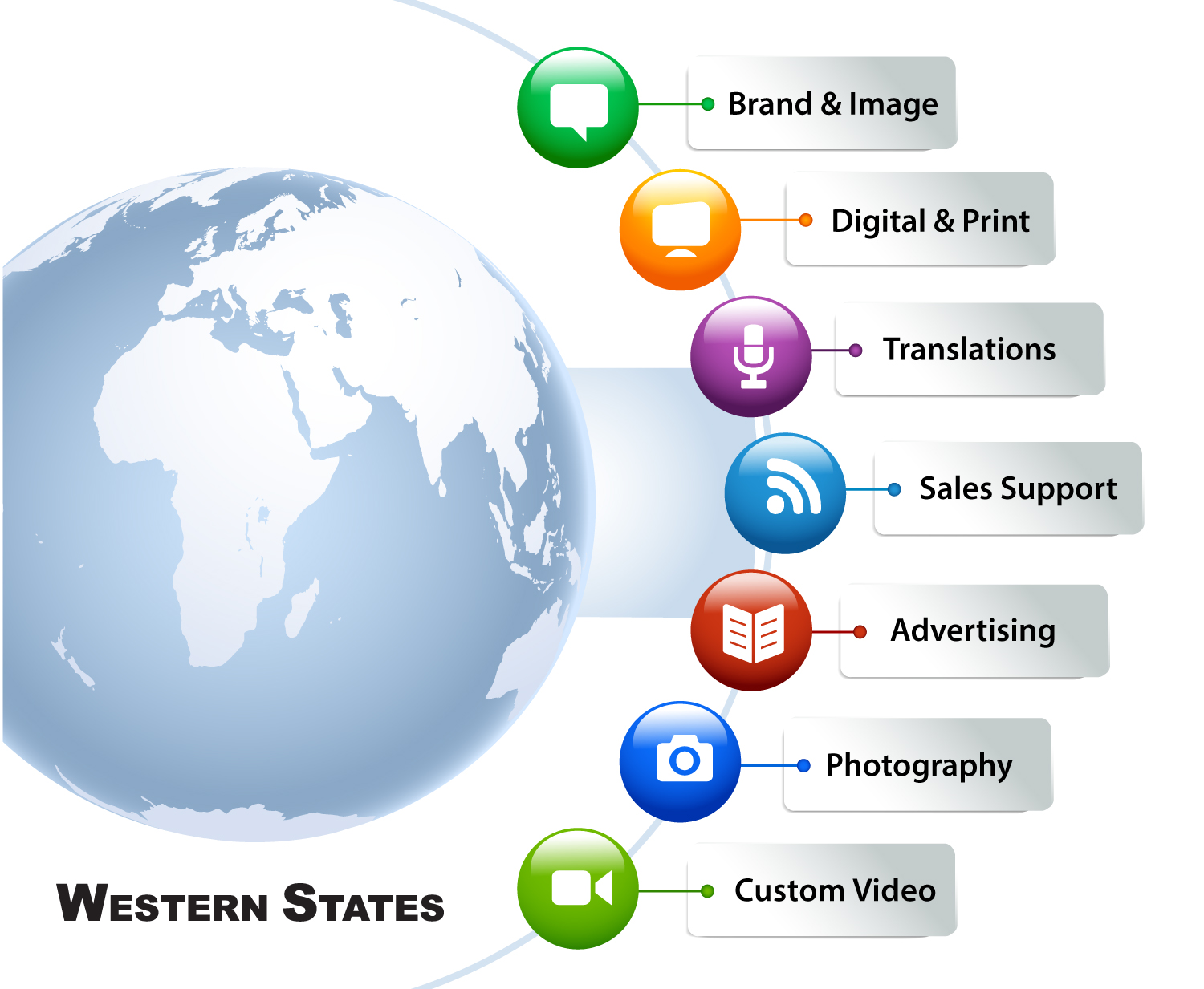 Buckaroo Marketing – Western States Machine Buckaroo Marketing - Western States Machine