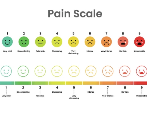 Why B2B and Industrial Brands Must Start with Pain, Not Product