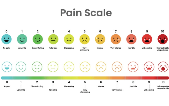 Buckaroo Marketing - Why B2B and Industrial Brands Must Start with Pain, Not Product